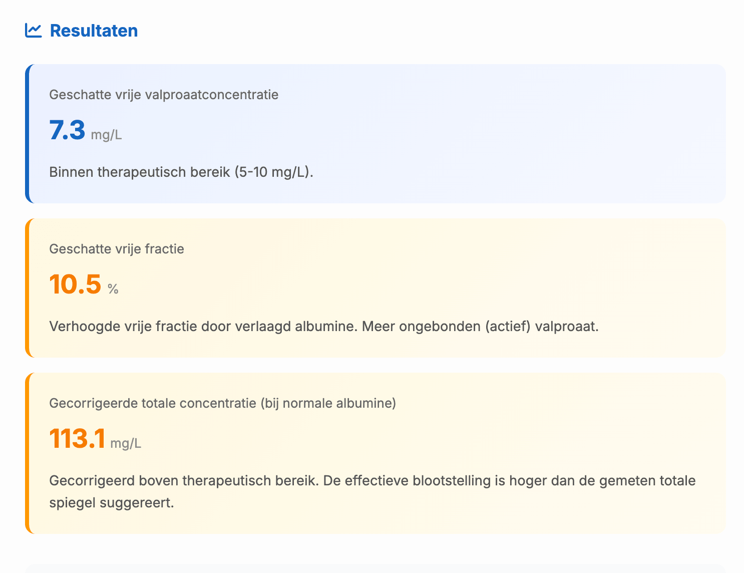 Valproaat vrije fractie calculator